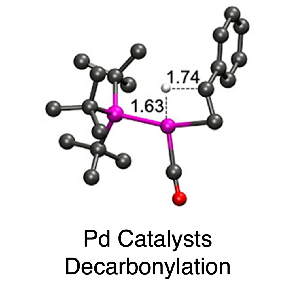 Image of the transition state for the best catalyst at the rate determining state