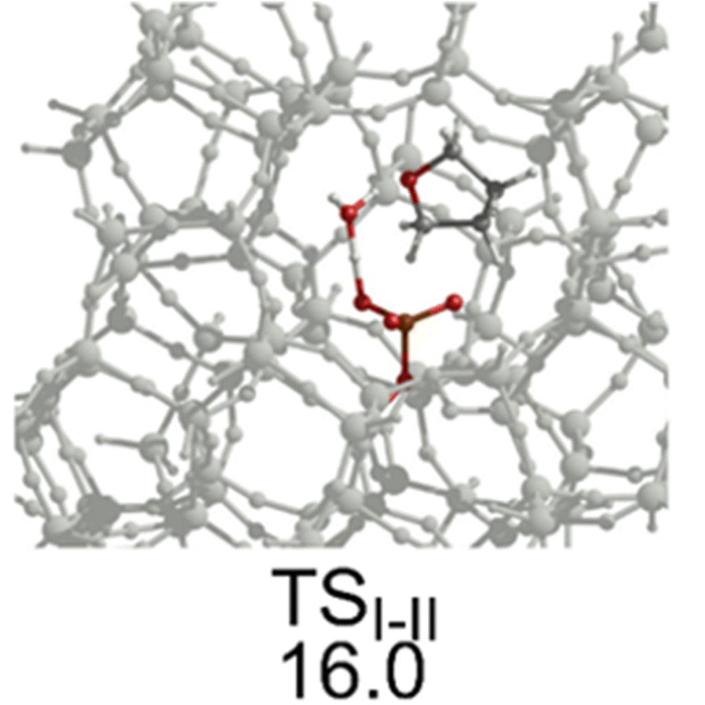 Ball and stick image of the water mediated adsorption of THF in the zeolite